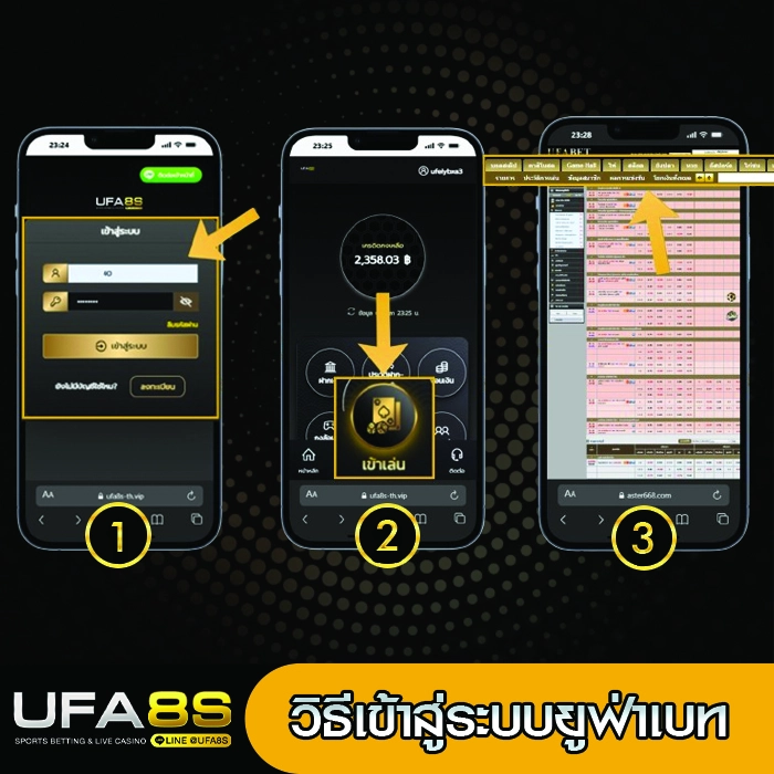 วิธีเข้าสู่ระบบ ufabet